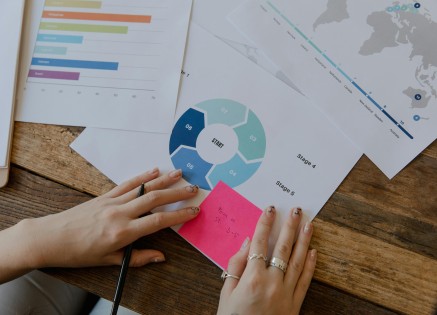 Why UAE Professionals Choose Finance Training Courses in Kuala Lumpur