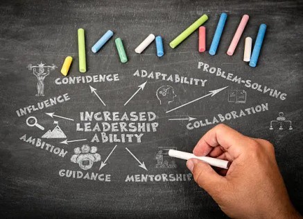 leadership training courses UK