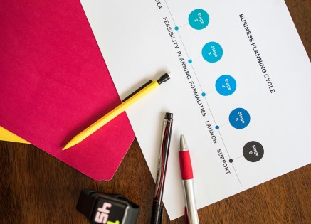 Product Lifecycle Explained: How Products Evolve from Launch to Retirement