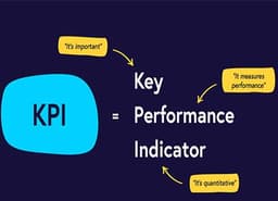 The importance of KPI for optimizing enterprises