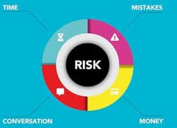 Quality Risk Management: Mitigating Challenges for Dubai Businesses
