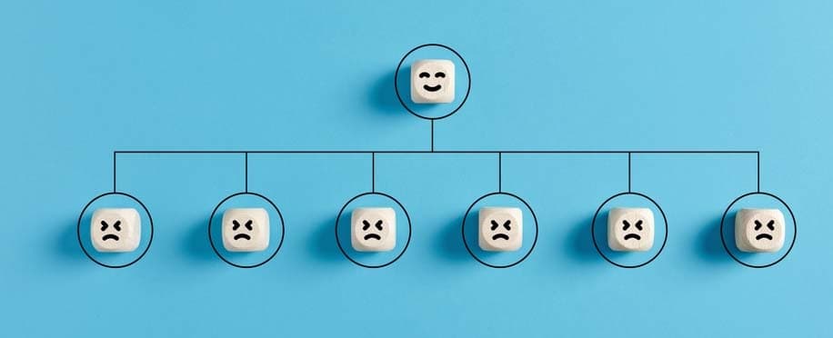 The Pros and Cons of an Authoritarian Leadership Style