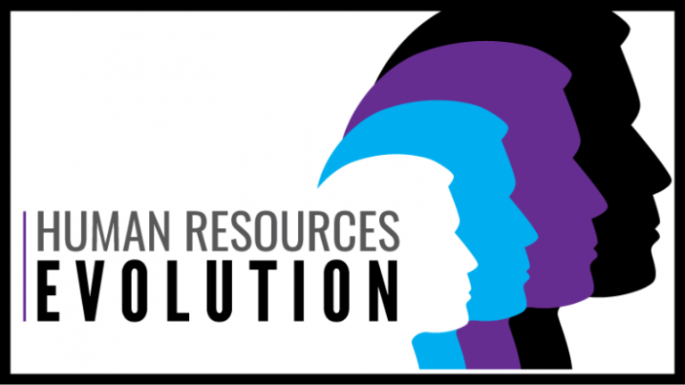 Evolution of HR: from personnel management to business strategic partner