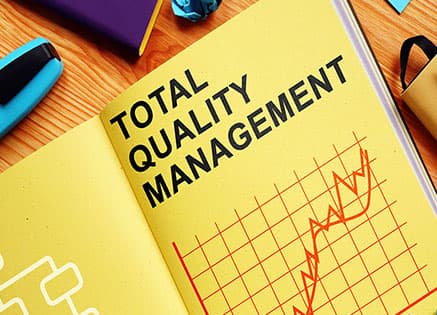 Total quality management: Benefits and Challenges to Implementation