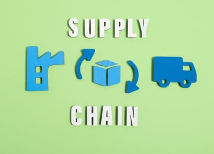 Supply Chain Complexity: What Is Causing Supply Chain Complexity?