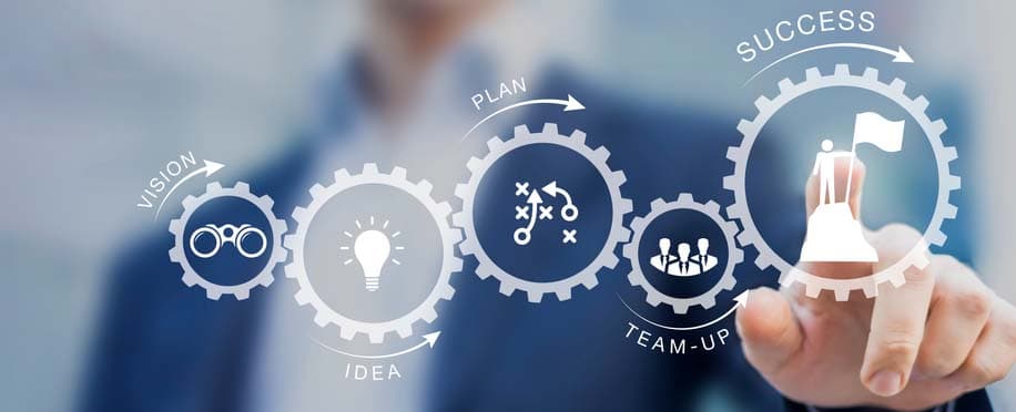 Feasibility study: your key to planning a successful project