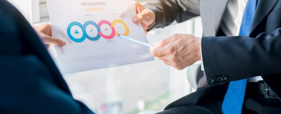 EFQM Model: A Holistic Approach to Quality Management and Business Success